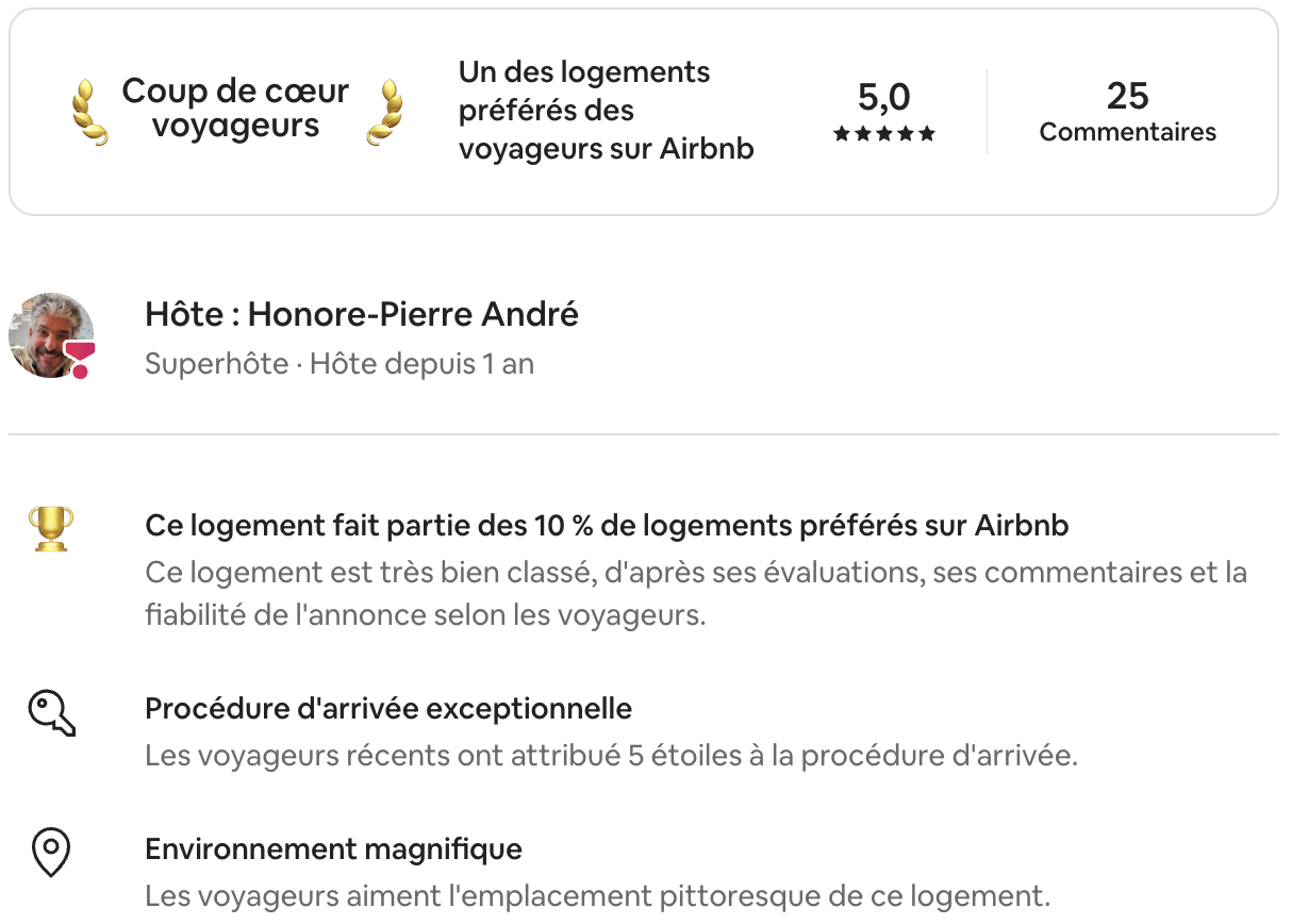 Airbnb rating and guest favorite